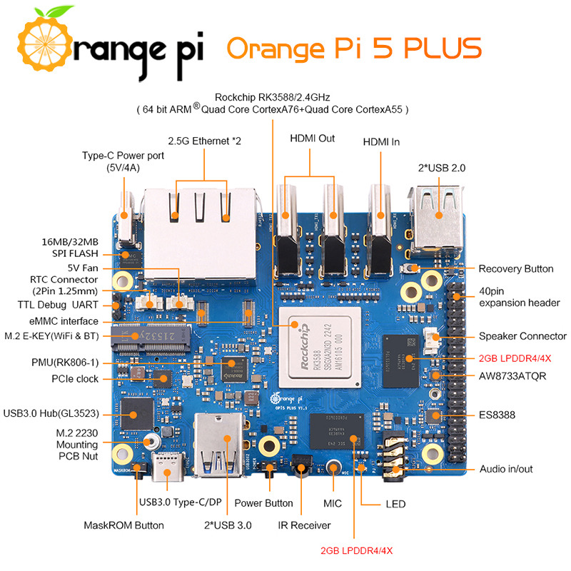Orange Pi 5 Plus Board 4GB 8GB - đánh giá và giá Orange Pi 5 Plus 16Gb